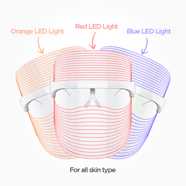 PRO TOUCH 3-in1 LED Face Mask | Anti-Aging & Anti-Acne Mask for Glowing Skin